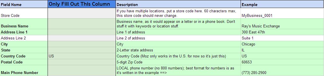 Moz Local CSV Popoulator